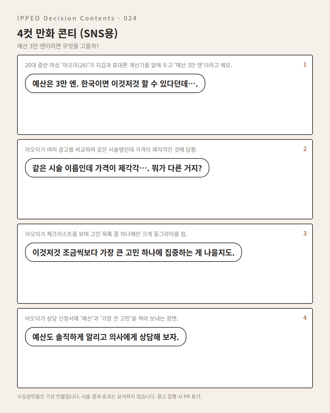 예산 3만 엔으로 생각하는 한국 미용의료｜가격 구조와 우선순위 — 4컷 만화로 보기