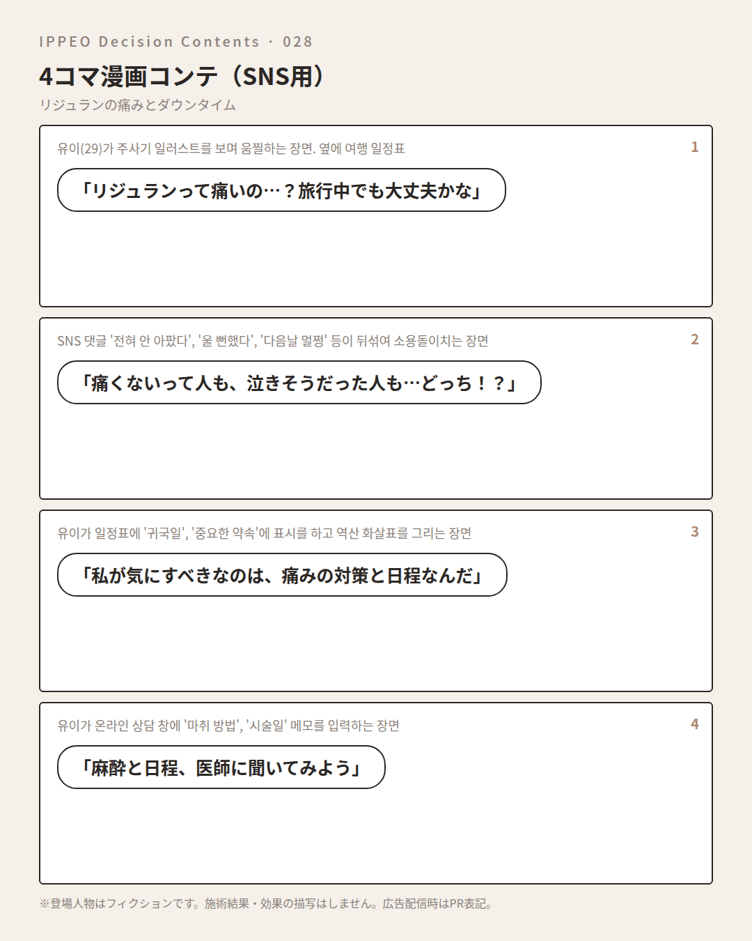 リジュランの痛みとダウンタイム — 4コマで見る