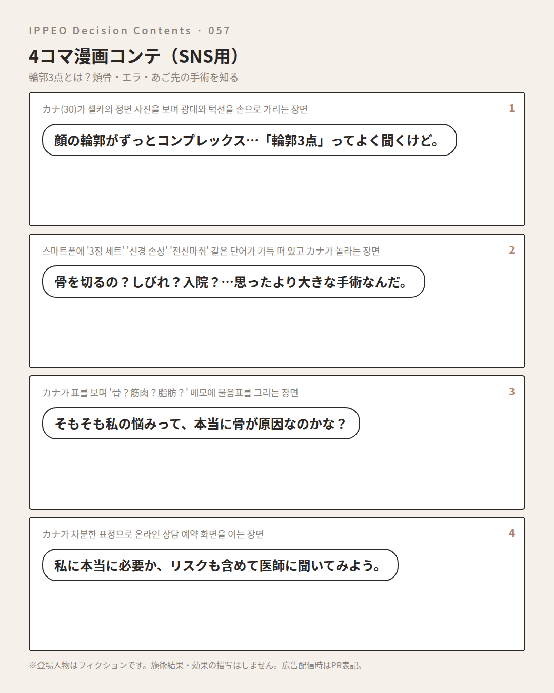輪郭3点とは？頬骨・エラ・あご先の手術を知る — 4コマで見る