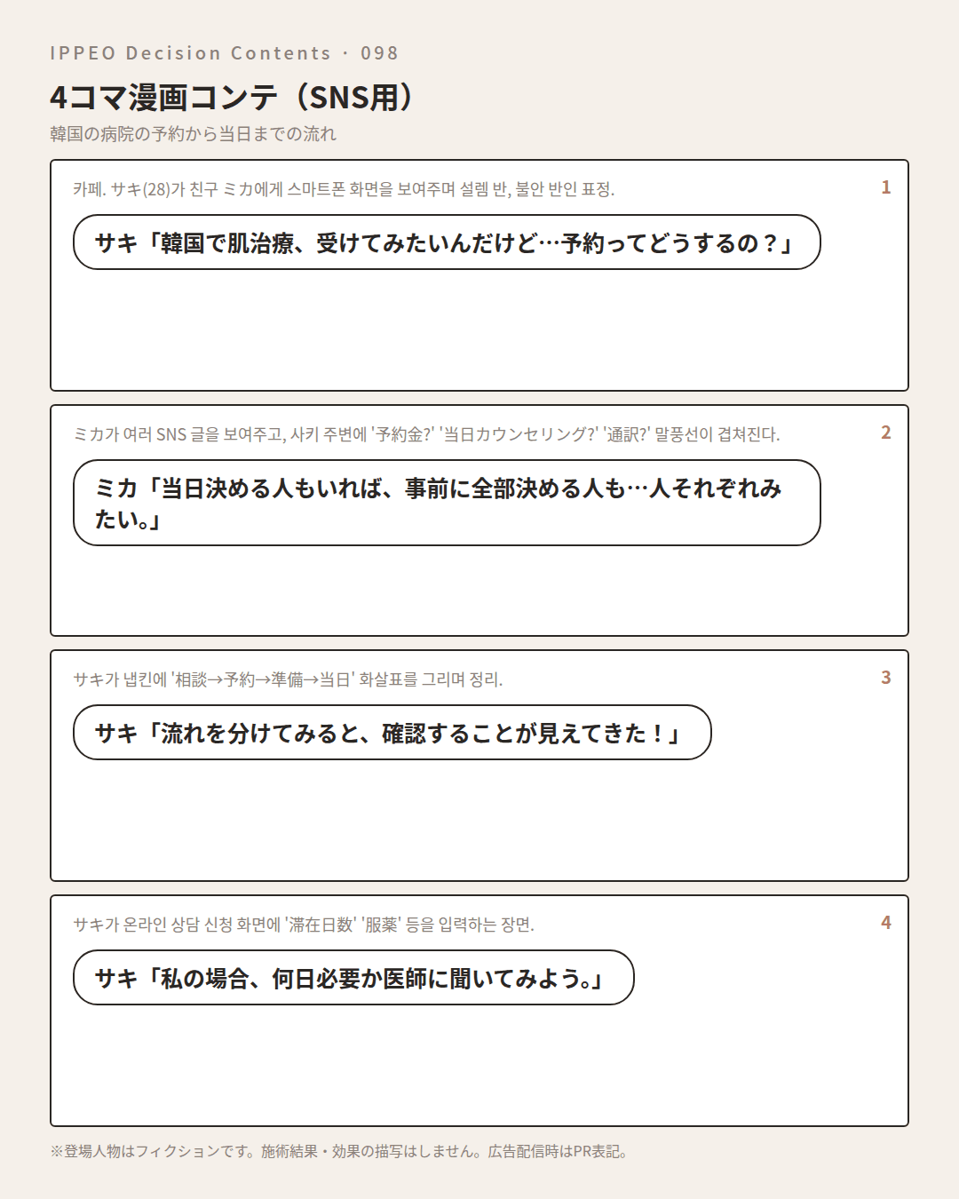 韓国の病院の予約から当日までの流れ — 4コマで見る