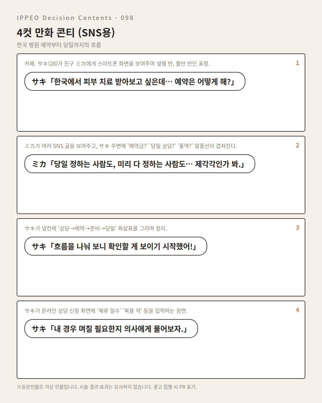 한국 병원 예약부터 당일까지의 흐름 — 4컷 만화로 보기