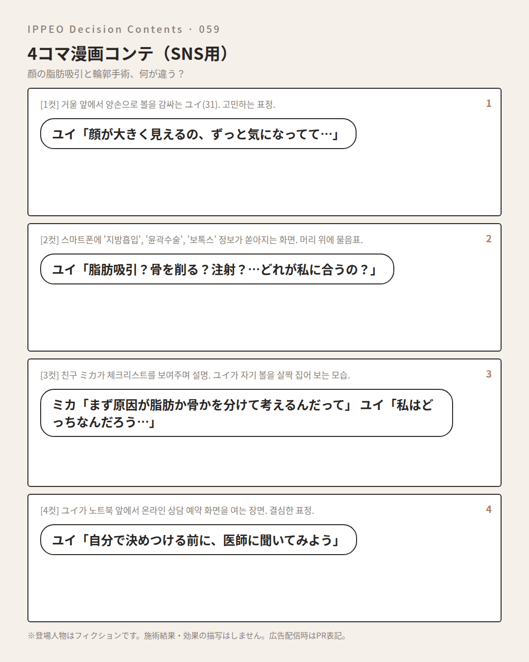 顔の脂肪吸引と輪郭手術、何が違う? — 4コマで見る