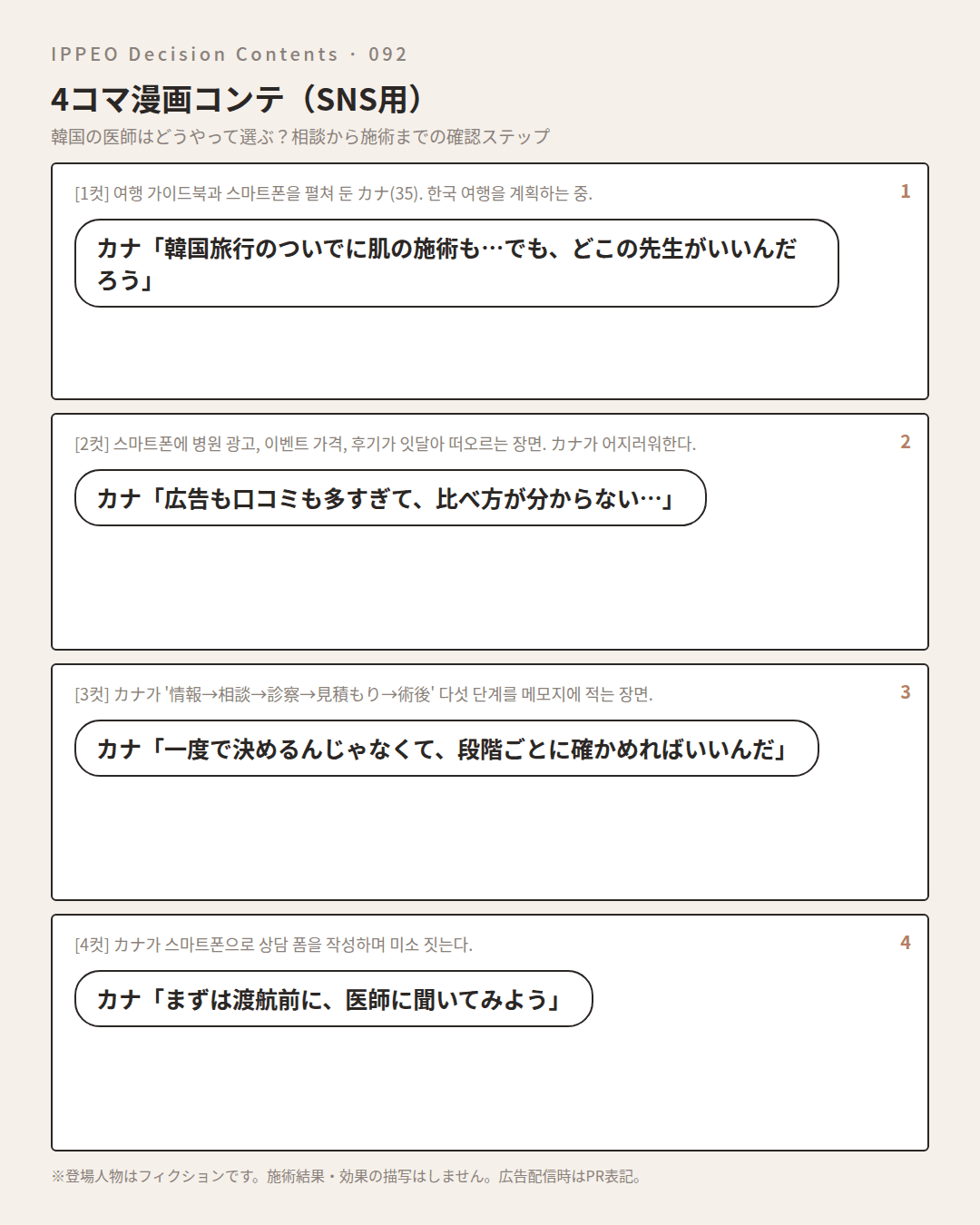 韓国の医師はどうやって選ぶ?相談から施術までの確認ステップ — 4コマで見る